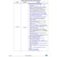 STM32F091xB, STM32F091xC Outline Dimensions_30