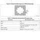 STM32F091xB, STM32F091xC Outline Dimensions_31