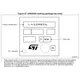 STM32L412xx Datasheet Outline Dimensions_2