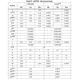 STM32L412xx Datasheet Outline Dimensions_4