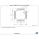 STM32L412xx Datasheet Outline Dimensions_5