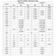 STM32L412xx Datasheet Outline Dimensions_12