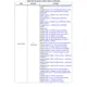 STM32L412xx Datasheet Outline Dimensions_28