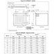 STM32L412xx Datasheet Outline Dimensions_31