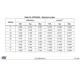 STM32L412xx Datasheet Outline Dimensions_32