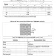 STM32F078xB Outline Dimensions_5