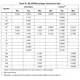 STM32F078xB Outline Dimensions_15