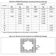 STM32F078xB Outline Dimensions_23