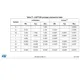 STM32F078xB Outline Dimensions_31