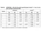 STM32L100xx,151xx,152xx,162xx Reference Manual Outline Dimensions_2
