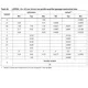STM32L100xx,151xx,152xx,162xx Reference Manual Outline Dimensions_6