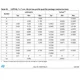 STM32L100xx,151xx,152xx,162xx Reference Manual Outline Dimensions_8