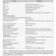 ARM Core Errata Outline Dimensions_6
