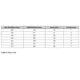 ARM Core Errata Outline Dimensions_5