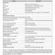 ARM Core Errata Outline Dimensions_6