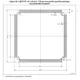 STM32F777xx, 778Ax, 779xx Outline Dimensions_3