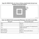 STM32F777xx, 778Ax, 779xx Outline Dimensions_17