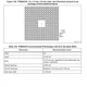 STM32F777xx, 778Ax, 779xx Outline Dimensions_22