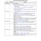 STM32F777xx, 778Ax, 779xx Outline Dimensions_26