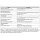 pid_4880397_tm4c129dncpdtt3r-texas-instruments-datasheet-37737121.pdf Outline Dimensions_3