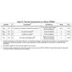 SPC584Cx, SPC58ECx Getting Started Guide Outline Dimensions_10