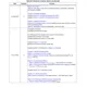 SPC584Cx, SPC58ECx Getting Started Guide Outline Dimensions_13