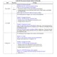 SPC584Cx, SPC58ECx Getting Started Guide Outline Dimensions_17