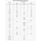 SPC584Cx, SPC58ECx Getting Started Guide Outline Dimensions_18