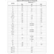 SPC584Cx, SPC58ECx Getting Started Guide Outline Dimensions_25