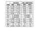 MC10H211 Outline Dimensions_8