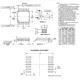 74HC08 Outline Dimensions_3