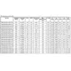 TMS320F2837xD Tech Ref Manual Outline Dimensions_9
