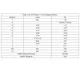 pid_4921471_63d1e2212a7337401ffeaf5d95f37947.pdf Outline Dimensions_3