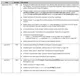 LM3S610 Outline Dimensions_1