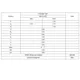 pid_4923787_lm3s812-igz50-c2t-texas-instruments-datasheet-10628659.pdf Outline Dimensions_3