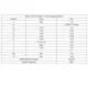 pid_4924523_lm3s9d92-ibz80-a2-texas-instruments-datasheet-41216076.pdf Outline Dimensions_2