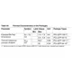 XMC4400 Ref Manual Outline Dimensions_1