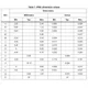 BT(A,B)08, T8xx Datasheet Outline Dimensions_4