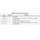 BT(A,B)08, T8xx Datasheet Outline Dimensions_13