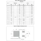 BT(A,B)08, T8xx Datasheet Outline Dimensions_14