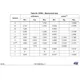 pid_50793308_stm32c011f6p6-stmicroelectronics-datasheet-168218614.pdf Outline Dimensions_1