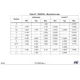 pid_50793308_stm32c011f6p6-stmicroelectronics-datasheet-168218614.pdf Outline Dimensions_3