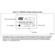 pid_50793308_stm32c011f6p6-stmicroelectronics-datasheet-168218614.pdf Outline Dimensions_8