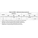 pid_50793308_stm32c011f6p6-stmicroelectronics-datasheet-168218614.pdf Outline Dimensions_15