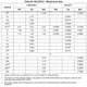 pid_50793308_stm32c011f6p6-stmicroelectronics-datasheet-168218614.pdf Outline Dimensions_19