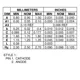MM3ZyyyT1G, SZMM3ZyyyT1G Series Outline Dimensions_4