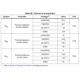 pid_52054821_18720d4606b8d4ff8026b60a18ba611c.pdf Outline Dimensions_9