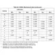 pid_52054821_18720d4606b8d4ff8026b60a18ba611c.pdf Outline Dimensions_12