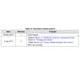 pid_52525257_ff2d0f0b9f72e8e143b69e6216003896.pdf Outline Dimensions_17