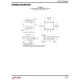pid_52528259_lt1963eq-1.8-linear-technology-datasheet-7832252.pdf Outline Dimensions_2